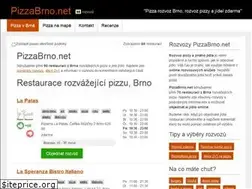 Sites similar to pizzabrno.net