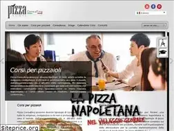 Sites similar to pizzaconsulting.com