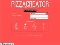 Sites similar to pizzacreator.net