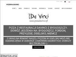 Sites similar to pizzadavinci.pl