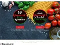 Sites similar to pizzagio.net