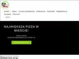 Sites similar to pizzagizycko.pl