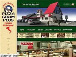 Sites similar to pizzagramplus.com
