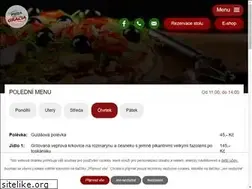 Sites similar to pizzahostivice.cz