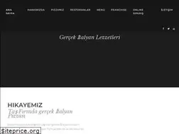 Sites similar to pizzahouse.com.tr