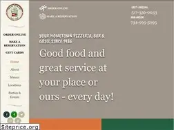 Sites similar to pizzahouse.com
