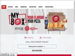 Sites similar to pizzahutjamaica.com