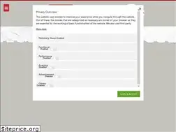 Sites similar to pizzaiolo.co.uk