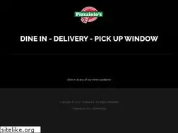 Sites similar to pizzaiolospizza.com