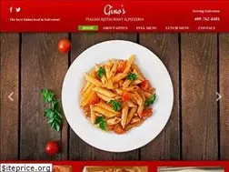 Sites similar to pizzaitalianfoodgalveston.com