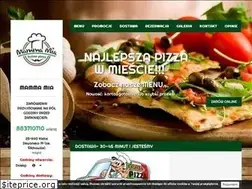 Sites similar to pizzakielce.pl