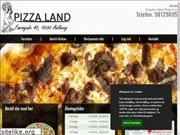 Sites similar to pizzaland.com