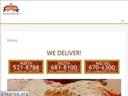 Sites similar to pizzalandok.com