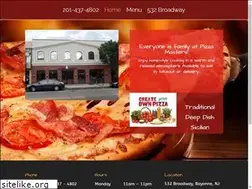 Sites similar to pizzamastersbayonne.com