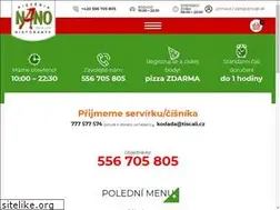 Sites similar to pizzanano.cz