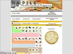 Sites similar to pizzaolomouc.cz