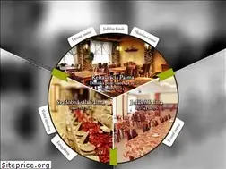 Sites similar to pizzapalma.sk