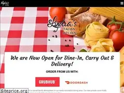 Sites similar to pizzapastapit.com
