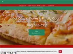 Sites similar to pizzarestaurantgalenaohio.com