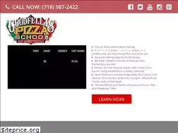 Sites similar to pizzaschoolnewyork.com