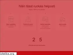 Sites similar to pizzaservicemankkaa.fi