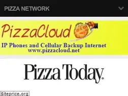 Sites similar to pizzatoday.com