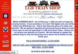 Sites similar to pizzatrains.com