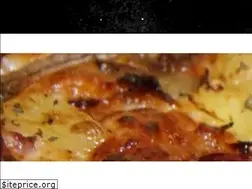 Sites similar to pizzaworldonline.com