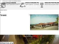 Sites similar to pizzeria-agata.com