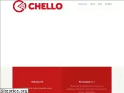 Sites similar to pizzeria-chello.hr