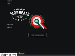 Sites similar to pizzeria-napoli-lyon.com