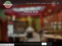 Sites similar to pizzeriabella.sk