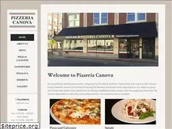 Sites similar to pizzeriacanova.com