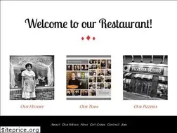Sites similar to pizzeriacerino.com