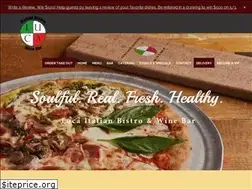 Sites similar to pizzerialuca.com