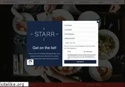 Sites similar to pizzeriastella.net