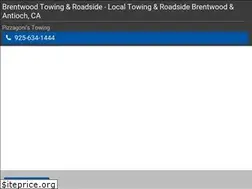 Sites similar to pizztow.com