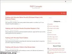 Sites similar to pjgfconcepts.com