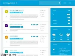 Sites similar to pjirai.com