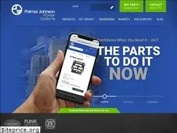 Sites similar to pjpower.com
