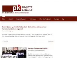 Sites similar to pk-netz.ch