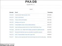 Sites similar to pka-db.com