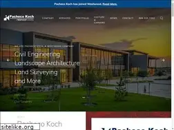 Sites similar to pkce.com