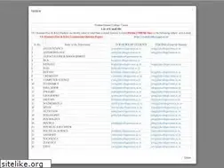 Sites similar to pkcollegecontai.ac.in