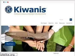 Sites similar to pkfonline.org
