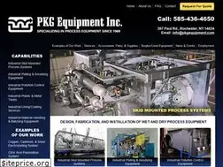 Sites similar to pkgequipment.com