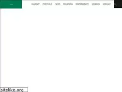 Sites similar to pkhotelsandresorts.com