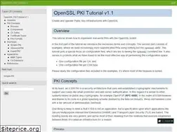 Sites similar to pki-tutorial.readthedocs.io