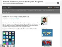 Sites similar to pkjayan.wordpress.com