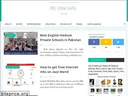 Sites similar to pkliveinfo.blogspot.com